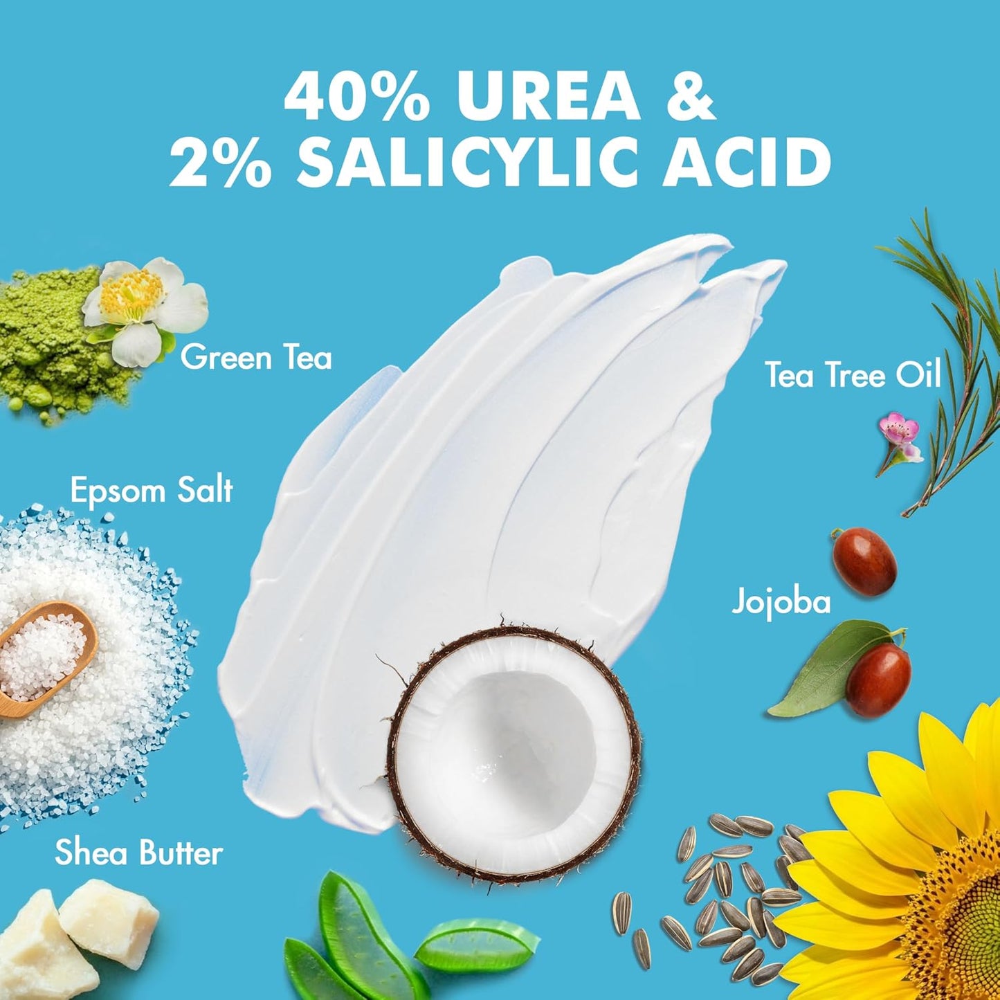 HotEbanel Urea Cream 40% plus Salicylic Acid 2% for Dry Cracked Feet Skin | Deeply Moisturizes & Softens Dry Cracked Heels, Feet, Knees, Elbows, Hands, Rough Dead Skin Callus Remover Toenail Softener