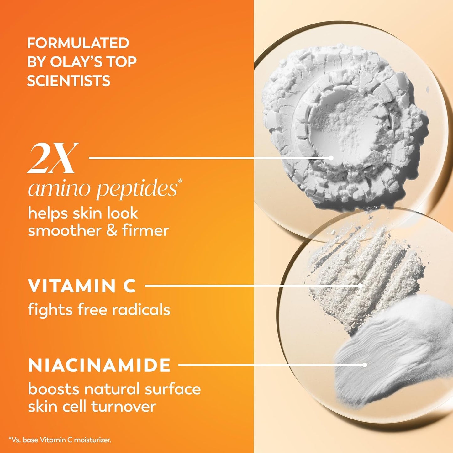 HotOlay, Vitamin C MAX Face Moisturizer, Brightening Cream for Women, Hydrating, Evens Tone, Dark Spot and Hyperpigmentation Reduction, Glowing Skin Care - Niaciniamide, Peptides, 1.7 Ounce