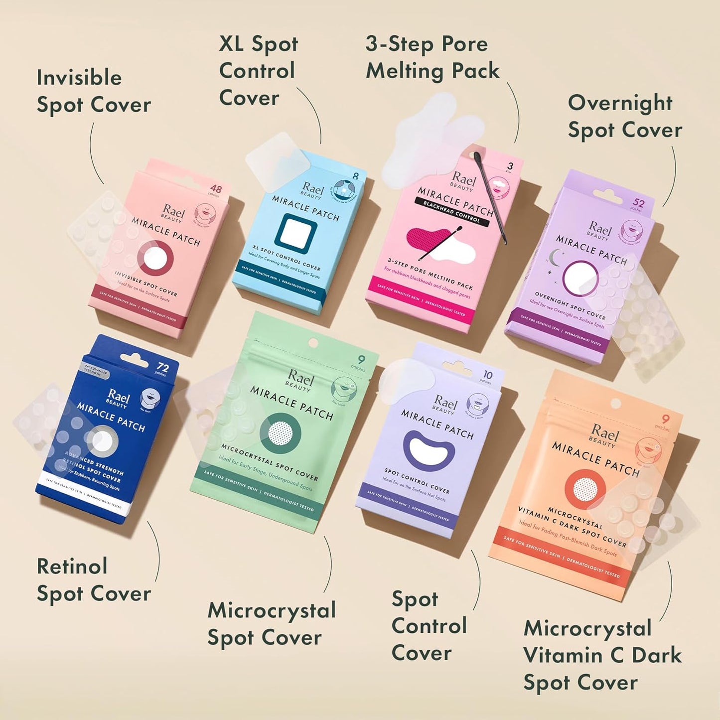 HotRael Miracle Invisible Spot Cover Hydrocolloid Acne Pimple Patches (96 Ct) | Ultra-Thin Patch for Face, Absorbs Fluid From Blemishes, Facial Sticker, Korean Skin Care, Pore Care, 2 Sizes