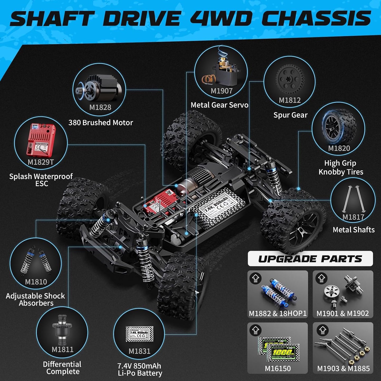 Hot HAIBOXING 1:18 Scale All Terrain RC Car 18859, 36 KPH High Speed 4WD Electric Vehicle with 2.4 GHz Remote Control, 4X4 Waterproof Off-Road Truck with Two Rechargeable Batteries