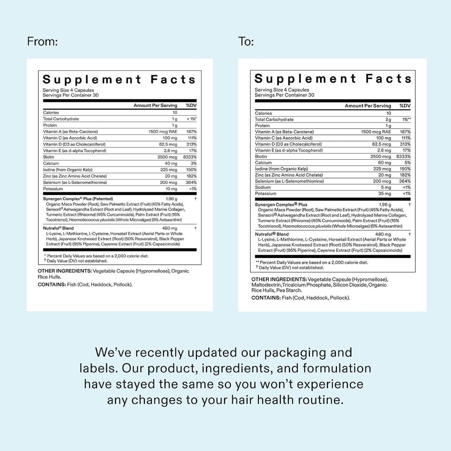 HotWomen's Balance Hair Growth Supplements, Ages 45 and Up, Clinically Tested for Visibly Thicker Hair and Scalp Coverage, Dermatologist Recommended - 1 Month Supply