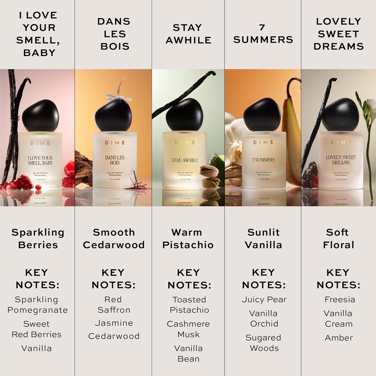 Hot DIME Beauty Perfume Sampler, Hypoallergenic, Clean Perfumes, Eau de Parfum For Women (Set of 5, 2 ml)