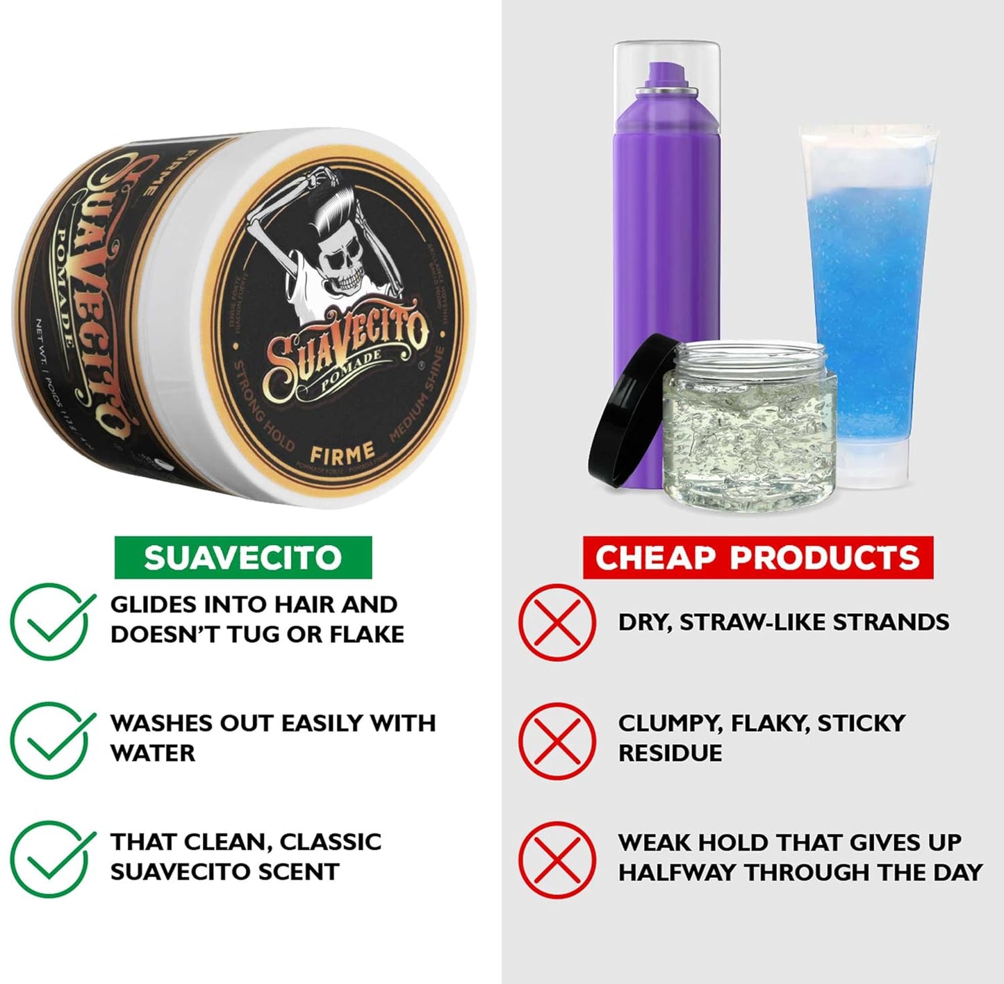 HotSuavecito Pomade Firme (Strong) Hold 4 oz, 1 Pack - Pomade For Men - Medium Shine Water Based Wax Like Flake Free Hair Gel - Easy To Wash Out - All Day Hold For All Hair Styles