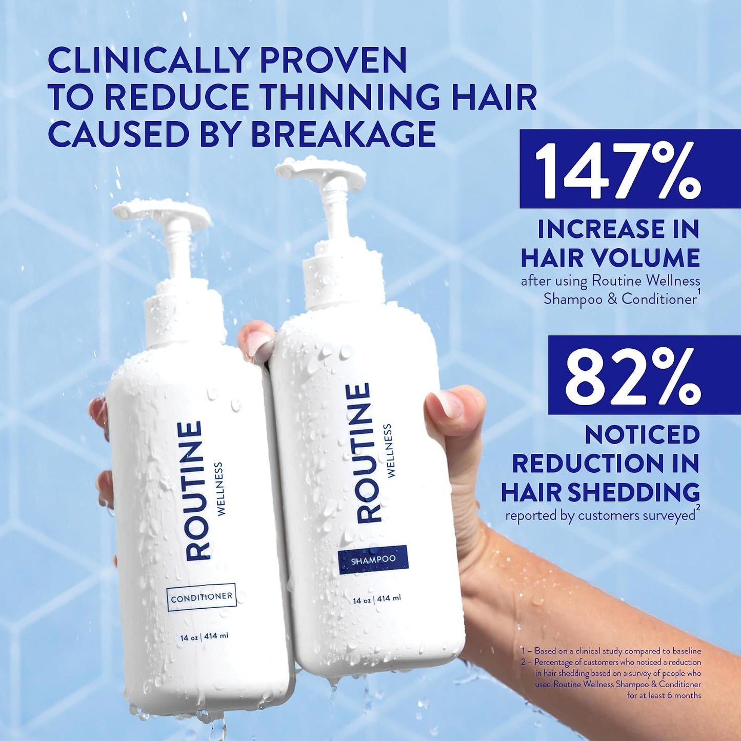 HotRoutine Wellness Anti-Thinning Shampoo & Conditioner - Coconut & Vanilla | Clinically tested shampoo for thinning hair with biotin, pea peptides, saw palmetto oil, color safe, sulfate free