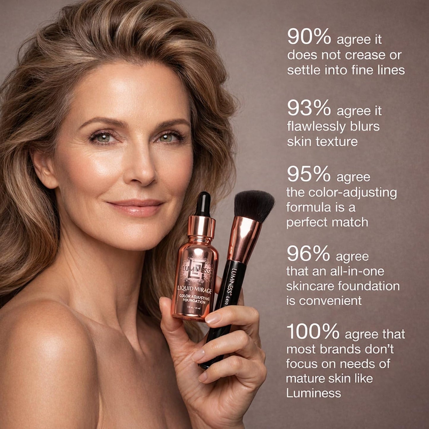 HotLUMINESS Liquid Mirage w/SPF 50 Color Adjusting Foundation Kit - Color Changing Foundation, SPF 50 Primer & Makeup Brush, Face Makeup for Mature Skin, 4in1 Liquid Foundation, Concealer & Moisturizer