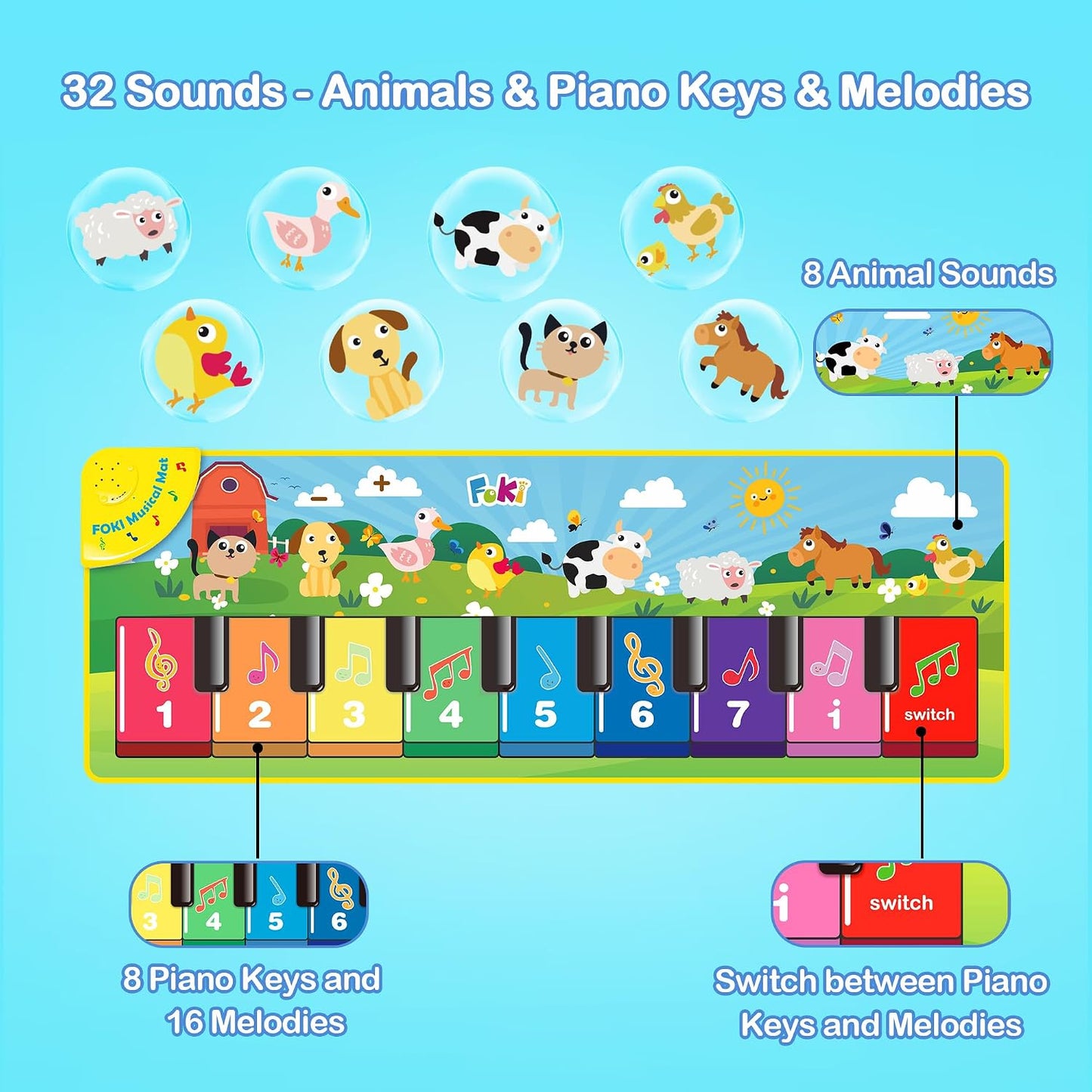 Hot FOKI Floor Piano Mat for Toddlers, Sensory Educational Dancing Musical Keyboard Carpet Toy, Animal Sounds Touch Playmat Blanket, for 1 to 5 Years Old Boy and Girl