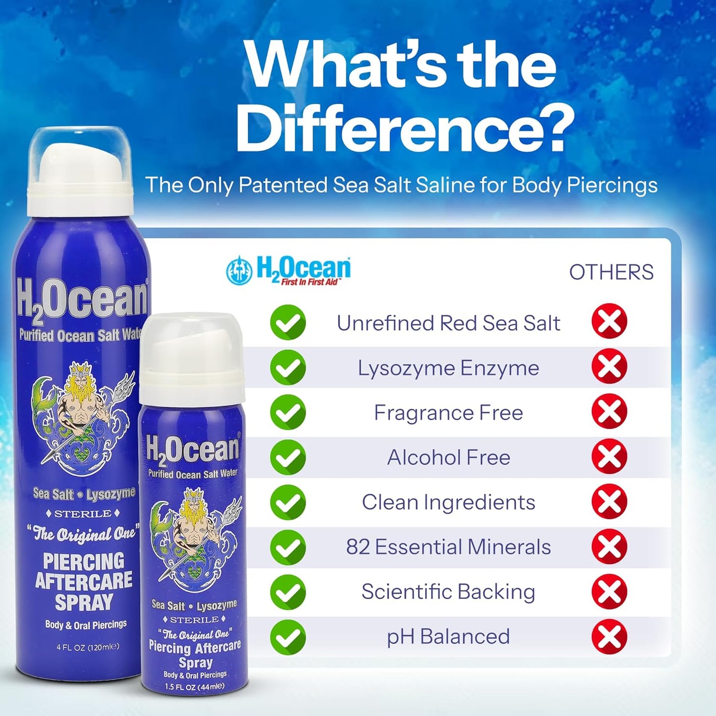 HotH2Ocean Piercing Aftercare Spray and Keloid Bump Removal– Sea Salt Spray for Body and Facial Piercings – Ear, Nose, Navel, Oral & Body Piercing Cleaner, Aftercare Solution for New Piercings– 4oz