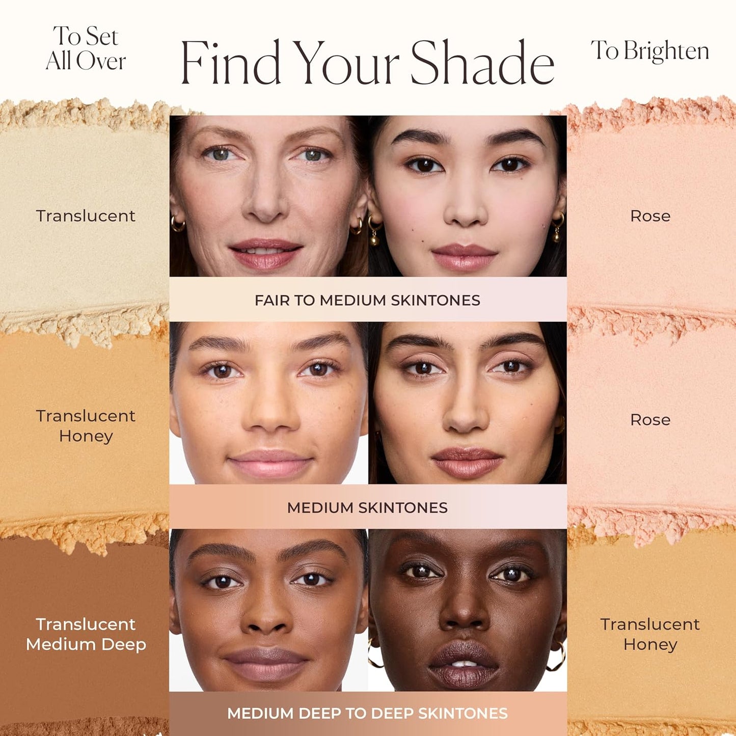HotLaura Mercier Translucent Loose Setting Powder, 24HR Shine Control, Soft Matte Finish, Long-Lasting Wear, Normal to Oily Skin, 4 Shades for Virtually All Skin Tones, Artistry Icons Set