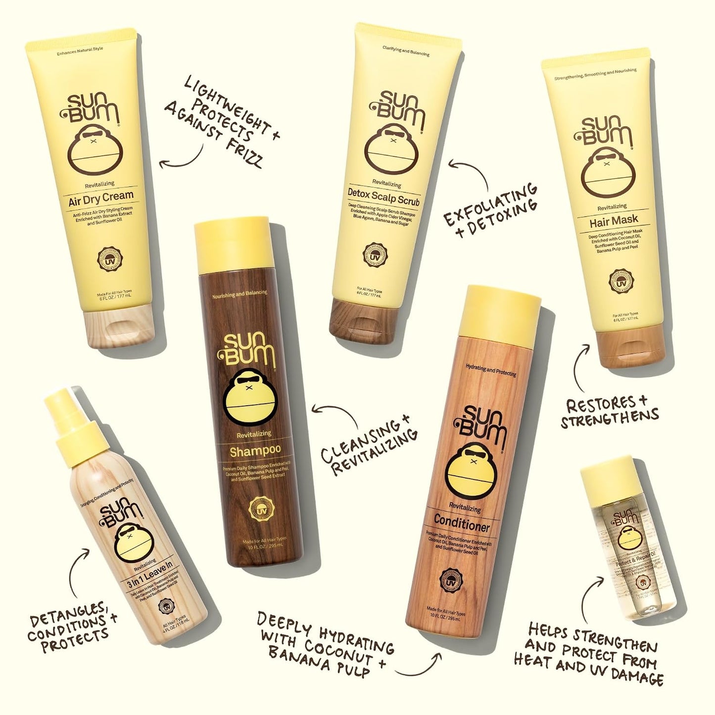 HotSun Bum Revitalizing 3 in 1 Leave In Conditioner - Anti Frizz Detangler - Color Friendly with UV Protection - Enriched with Coconut Oil and Banana - 4 oz