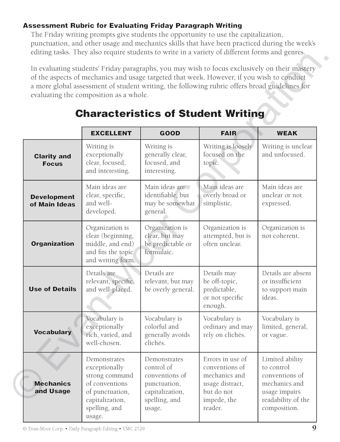 Hot Evan-Moor Daily Paragraph Editing, Grade 6 Teacher Edition