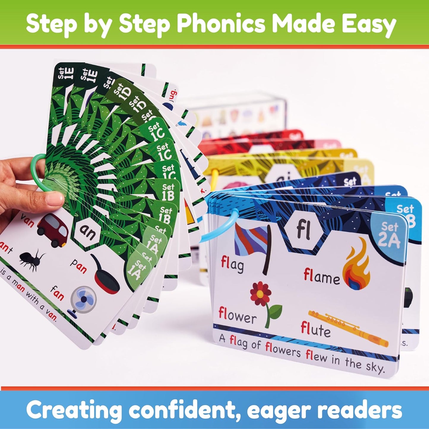 HotTHE BAMBINO TREE Phonics Flash Cards - Learn to Read in 20 Phonic Stages - Education for Kids Ages 4-8 Kindergarten 1st 2nd Grade