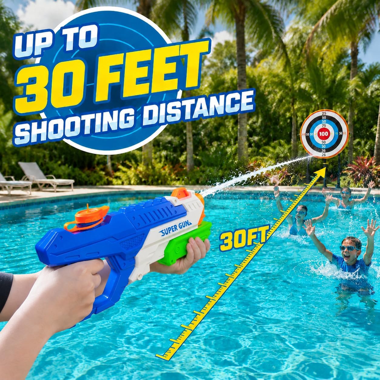 Hot 3 Pack Water Guns for Kids Adults, 600cc High Capacity Super Squirt Blaster Soaker, Long Range Pump Action Water Gun Squirter, Outdoor Summer Pool Beach Water Fighting Toys