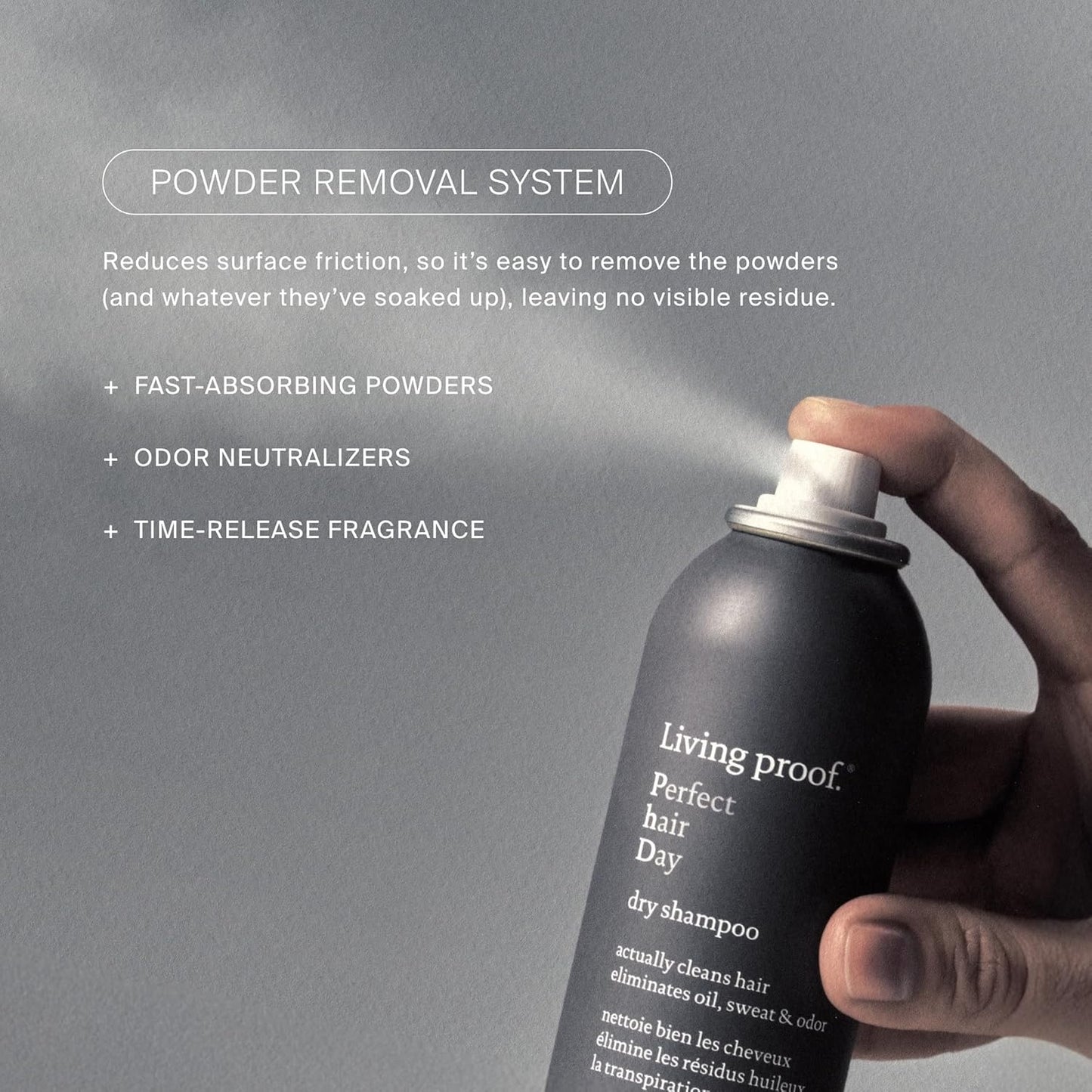 HotLiving Proof Perfect Hair Day Dry Shampoo – Absorbs Oil, Sweat, Odor, Cleans Hair, Fresh Scent, Detoxifies Scalp for Women and Men
