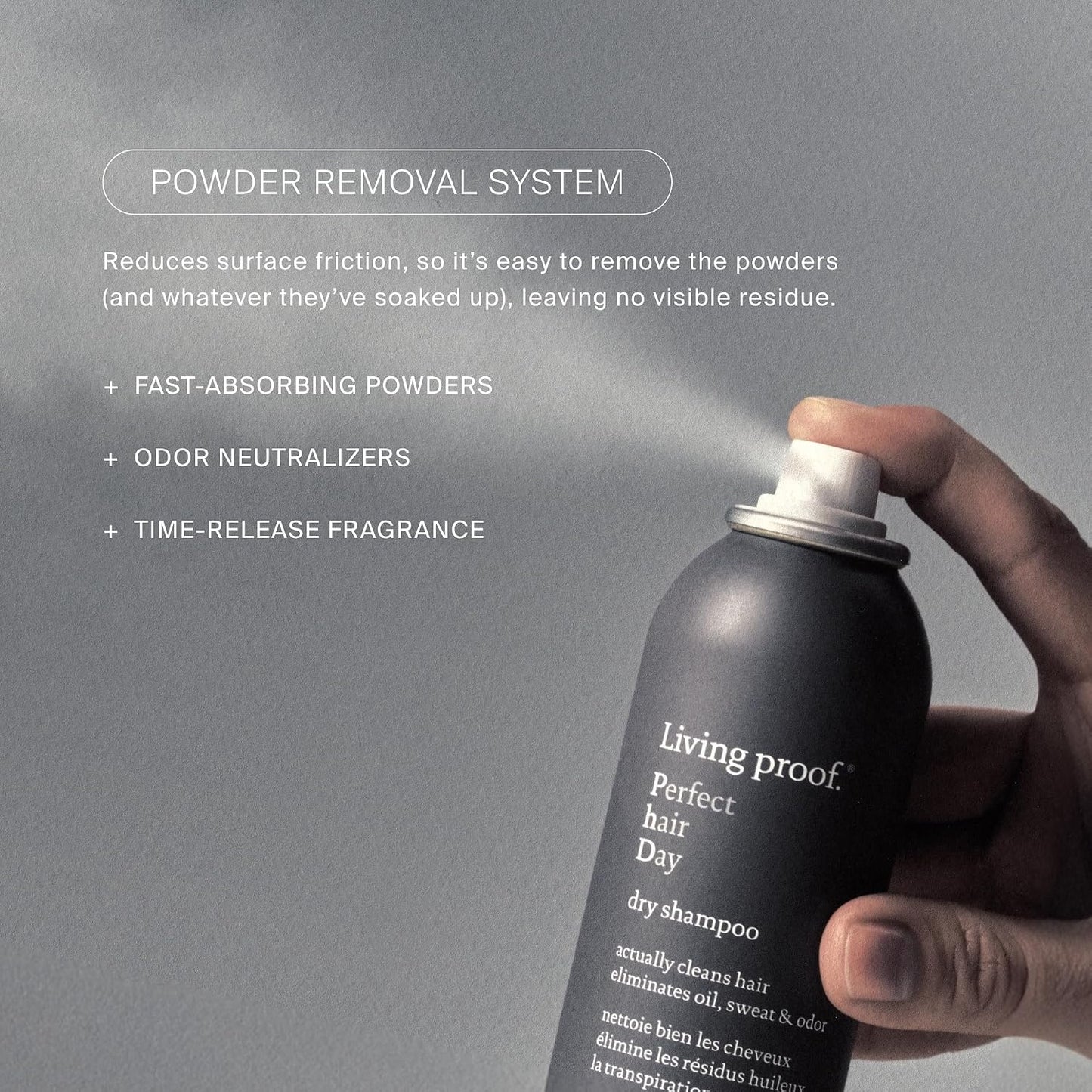 HotLiving Proof Perfect Hair Day Dry Shampoo – Absorbs Oil, Sweat, Odor, Cleans Hair, Fresh Scent, Detoxifies Scalp for Women and Men