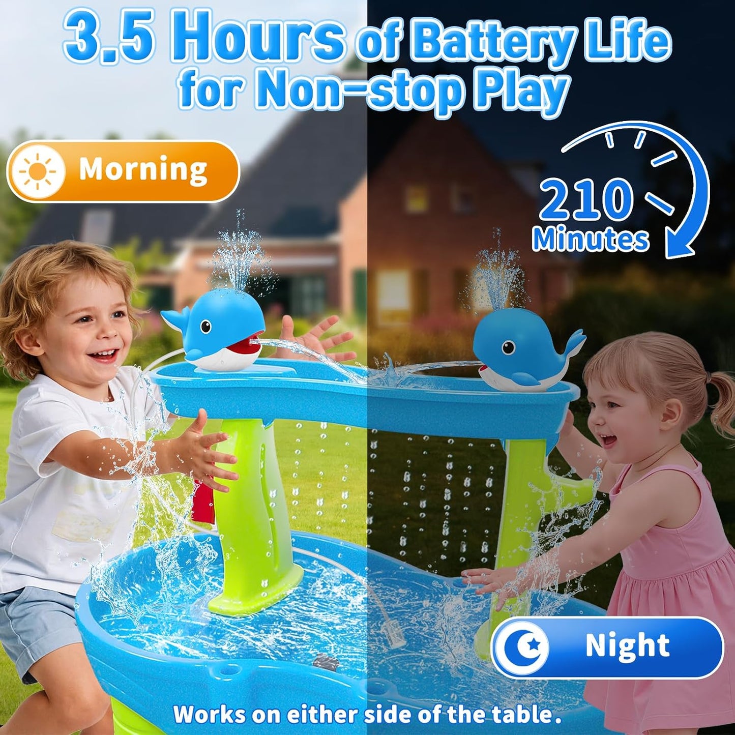 Hot Infowush Water Table Pump, Whale Rechargeable Water Pump for Water Table with Sprinkler, 3.5 Hours Non-Stop Fun Summer Outdoor Water Toys Outside Water Play Table Accessories for Kids Toddlers, Blue