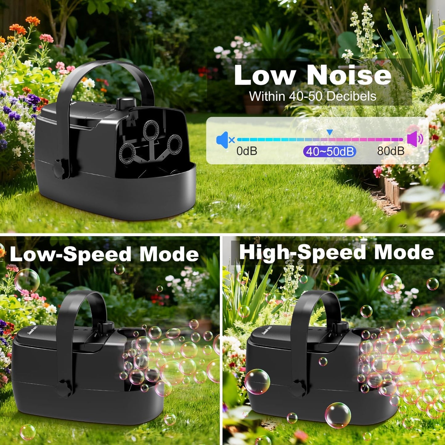 HotZerhunt Durable Bubble Machine for Party: 3 Power Modes for Non-Stop Fun - 18000+ Bubbles Per Minute High Output 30 Mins Bubbles per Refill - Kids Safe Auto-Stop for Outdoor Backyard Birthday