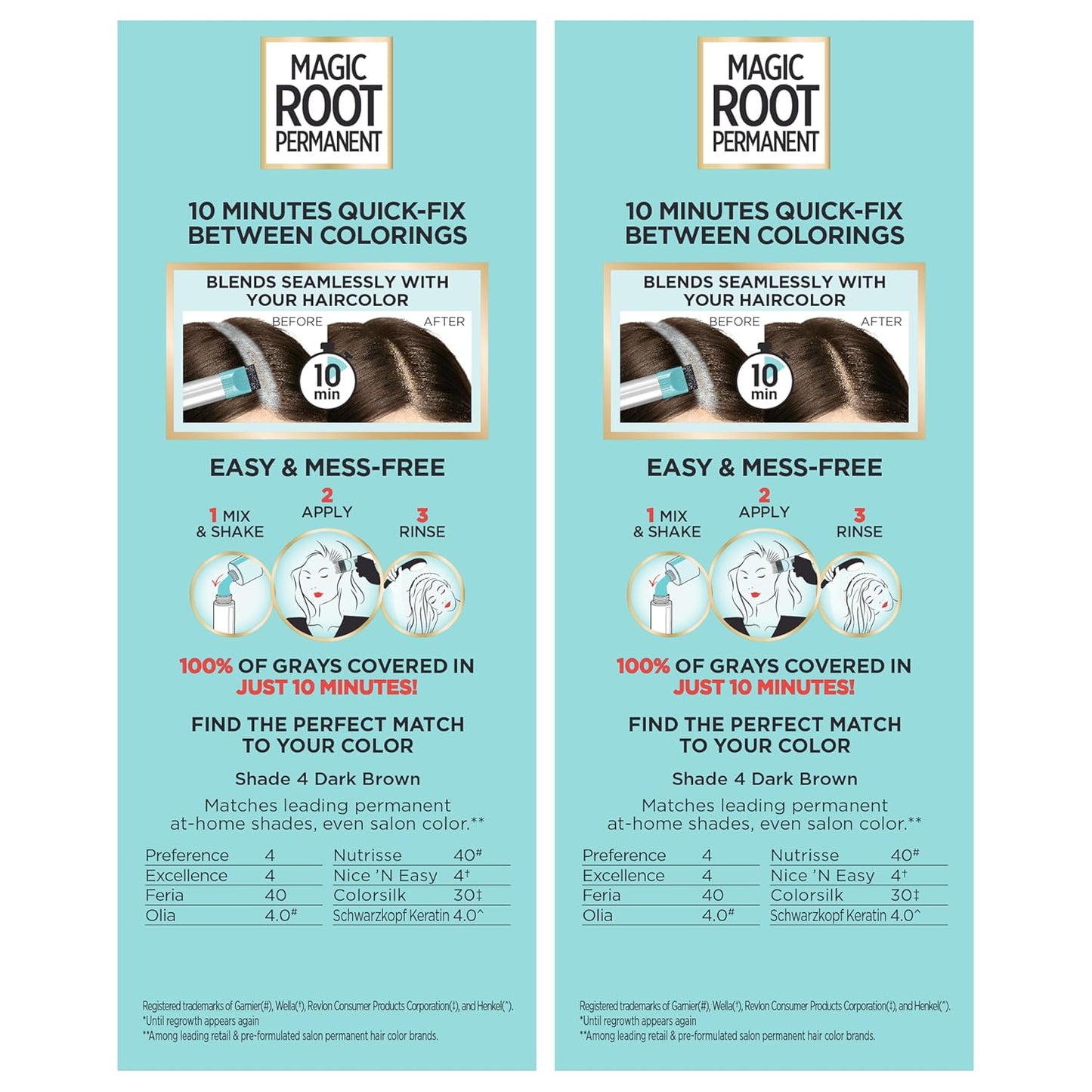 HotL'Oreal Paris Magic Root Permanent Hair Color Kit, 100% Gray Hair Coverage In Just 10 Minutes, Precision Brush Applicator for Seamless Application, 4 Dark Brown (2 Count)