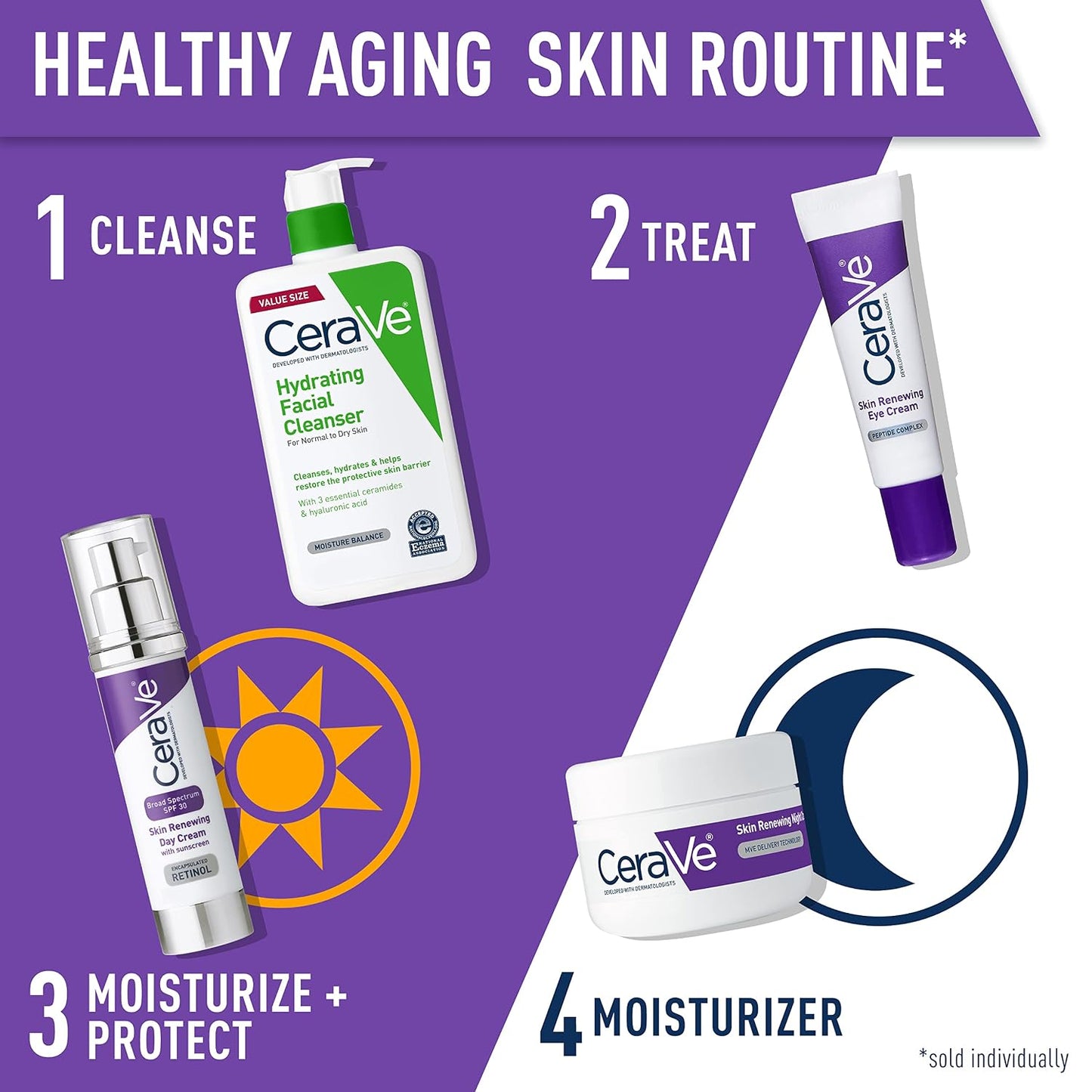 HotCeraVe Skin Renewing Eye Cream For Wrinkles, Under Eye Cream With Peptides + Caffeine + Niacinamide, For Wrinkles & Crows Feet, Paraben Free & Opthalmologist Tested