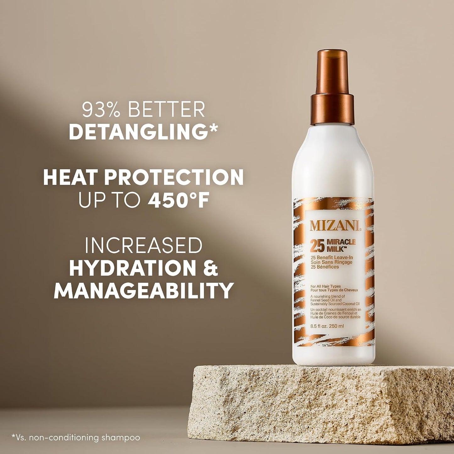 HotMizani 25 Benefit Miracle Milk - Leave in Conditioner for Curly Hair, With Coconut Oil, Curl Detangler Spray, Anti Frizz Heat Protectant, No Drying Alcohols, Paraben-Free