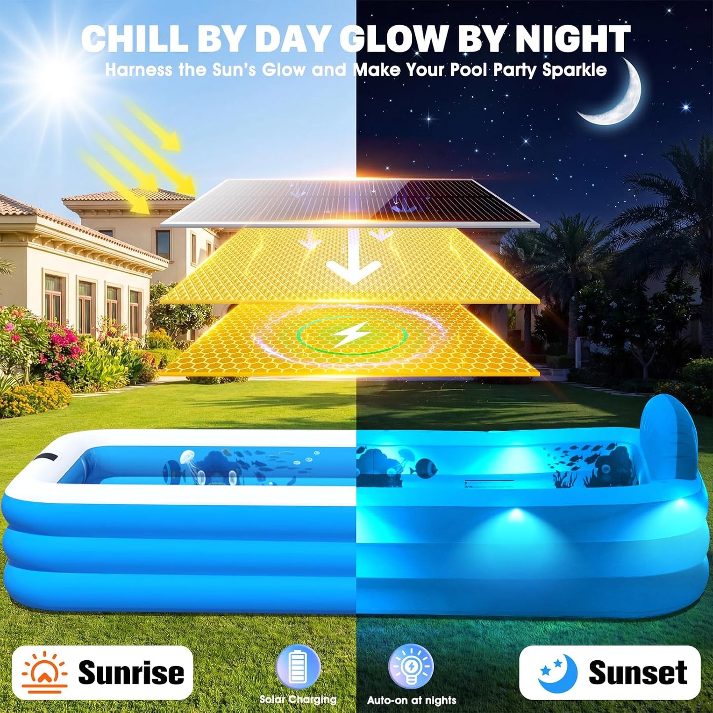 Hot Extra Large Inflatable Pool with Lights,Upgraded Solar Powered Blow Up Pool for Adults,Inflatable Kids Swimming Pool with Seat& Backrest,Big Inflatable Kids Pool for Backyard,120x73x20IN