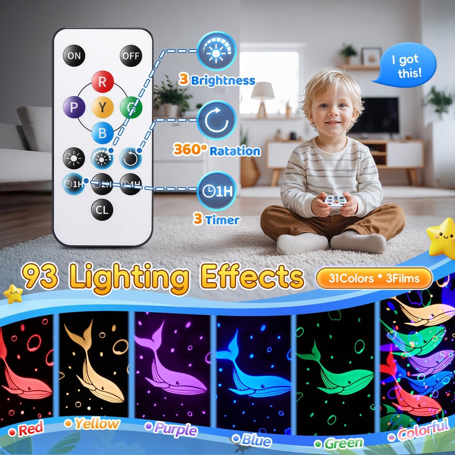 Hot Staryou Dinosaur Toys for Kids 3-5, 【Remote+3 Films+93 Effects】 Dinosaur Toys for Kids 2-4, 【3 Timer+5 Brightness】 2 Year Old Boy Gift, Rotate 2 Year Old boy Birthday Gift, Boys Toys