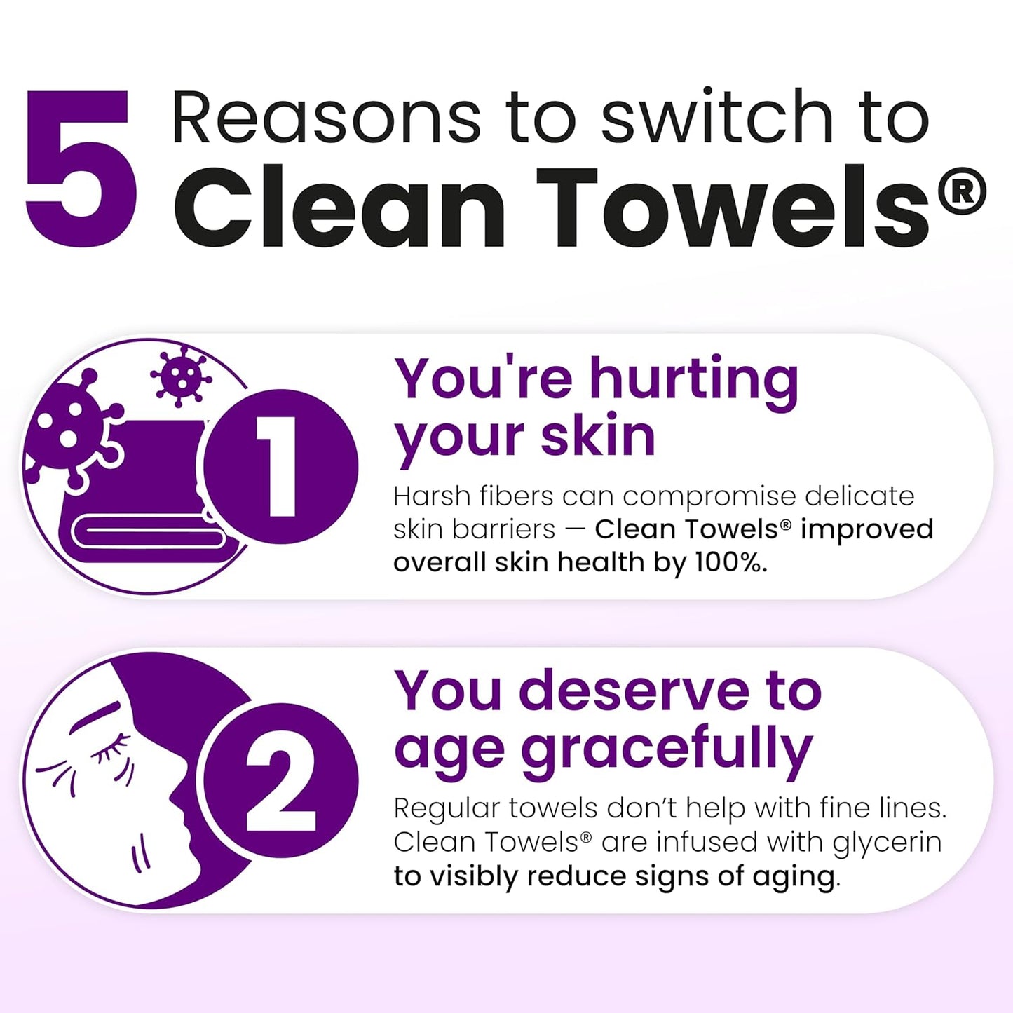HotReduces Fine Lines and Wrinkles in 6 weeks or Less, CLEAN SKIN CLUB Healthy Aging Clean Towels® XL, Disposable Face Towels, XL - 1 Pack (50 count)