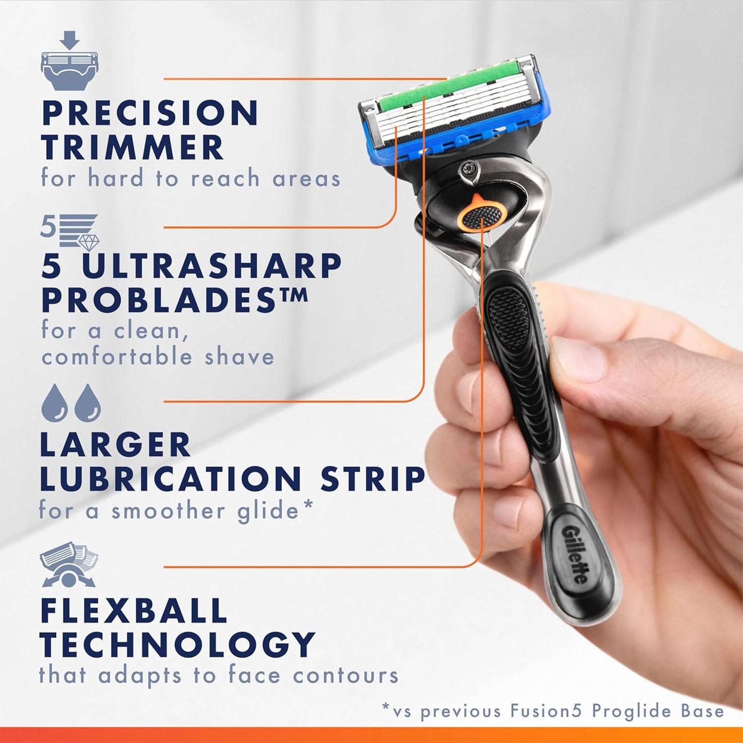 HotGillette Fusion ProGlide Shaving Razor for Men, 1 Handle + 4 Blade Refills