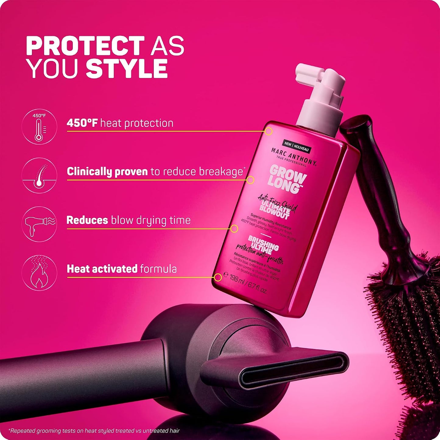 HotMarc Anthony Anti-Frizz Shield Ultimate Blowout Spray - 6.7 Oz (Pack of 1) | Grow Long - Smooth, Shiny Hair in High Humidity - Heat Protectant