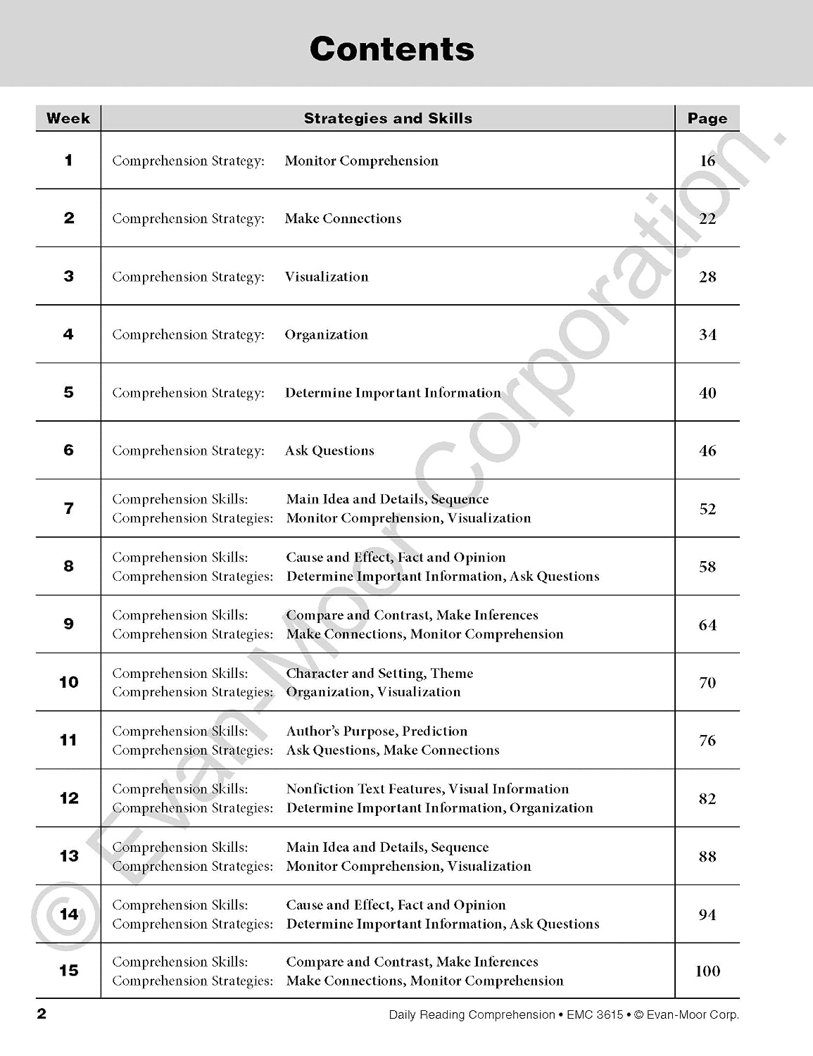 Hot Evan-Moor Daily Reading Comprehension, Grade 5 - Homeschooling and Classroom Resource Workbook, Reproducible Worksheets, Teaching Edition, Fiction and Nonfiction, Lesson Plans, Test Prep