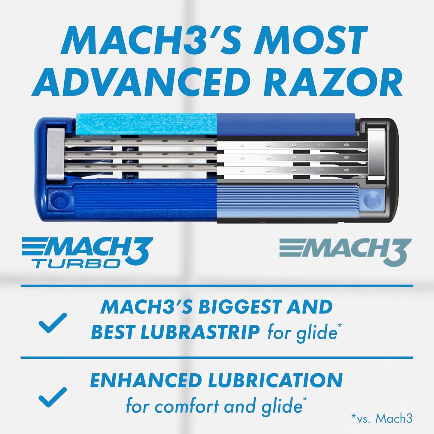 HotGillette Mach3 Turbo Razors for Men, 1 Handle, 4 Blade Refills