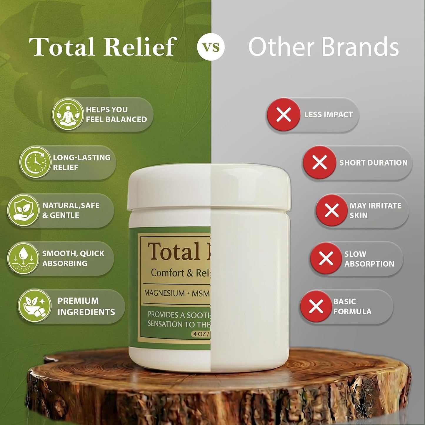 HotTotal Relief - Magnesium Cream - Topical Lotion for Muscles, Joints & Legs - Magnesium Chloride with MSM, Arnica & B6 - Lightweight & Fast-Absorbing - 4 Fl Oz (Pack of 1)