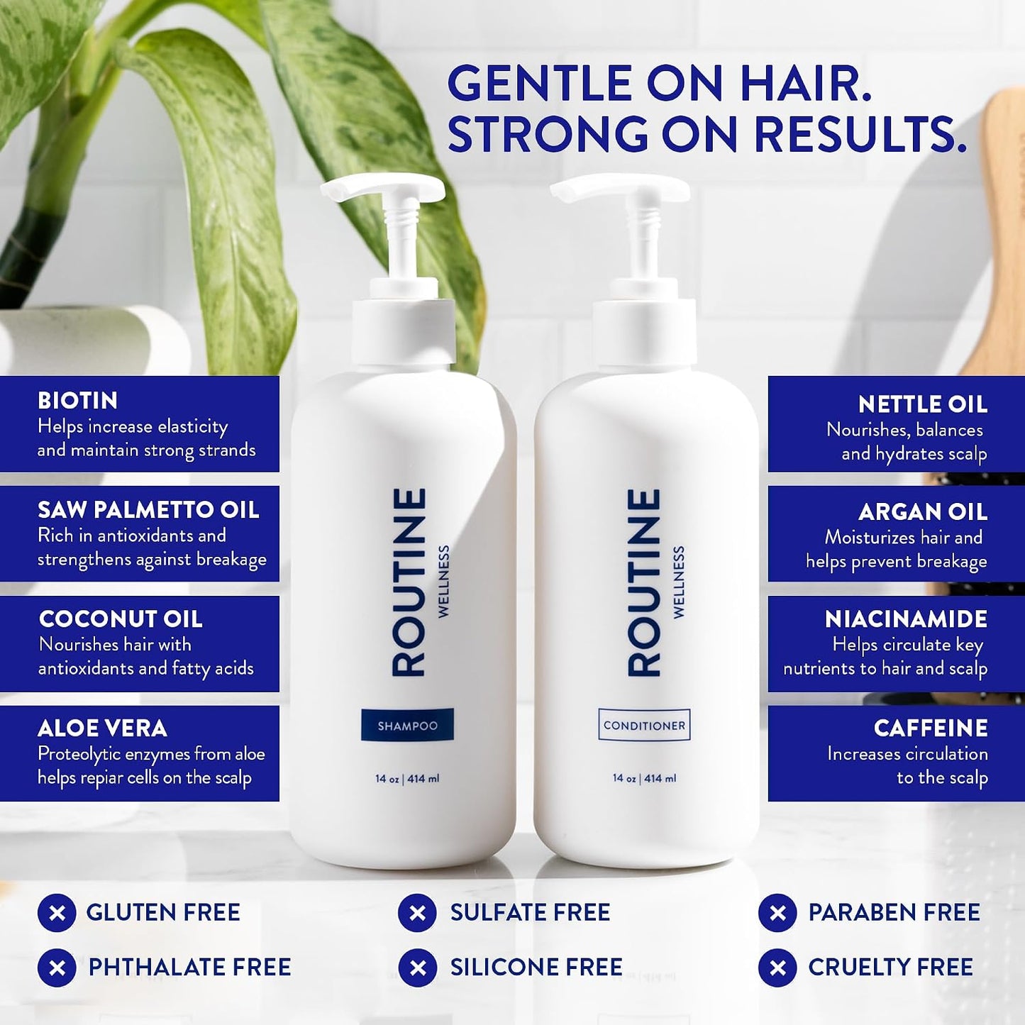 HotRoutine Wellness Anti-Thinning Shampoo & Conditioner - Rose Hips | Clinically tested shampoo for thinning hair with biotin, pea peptides, saw palmetto oil, color safe, sulfate free
