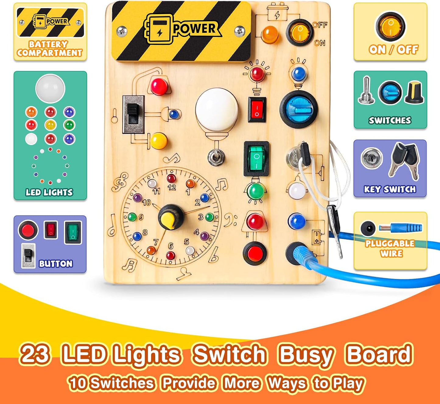 HotGrarain Busy Board for Toddlers - Montessori Educational Toy for 1-3 Year Old Boys & Girls | Travel-Friendly Sensory Learning Activity | Ideal for Kids with Autism(Clocks Busy Board)
