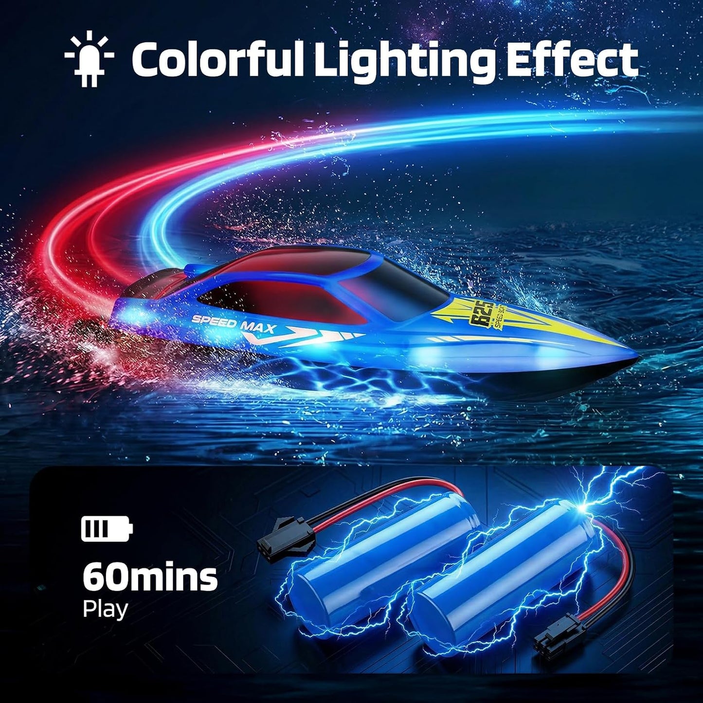Hot Remote Control Boat for Kids, RC Boat for Pool, Lake, River and Pond with LED Lights, Self-Righting, Waterproof, Fast Speed Racing Electric Boats 2 Speed Modes 60mins Rechargeable Batteries