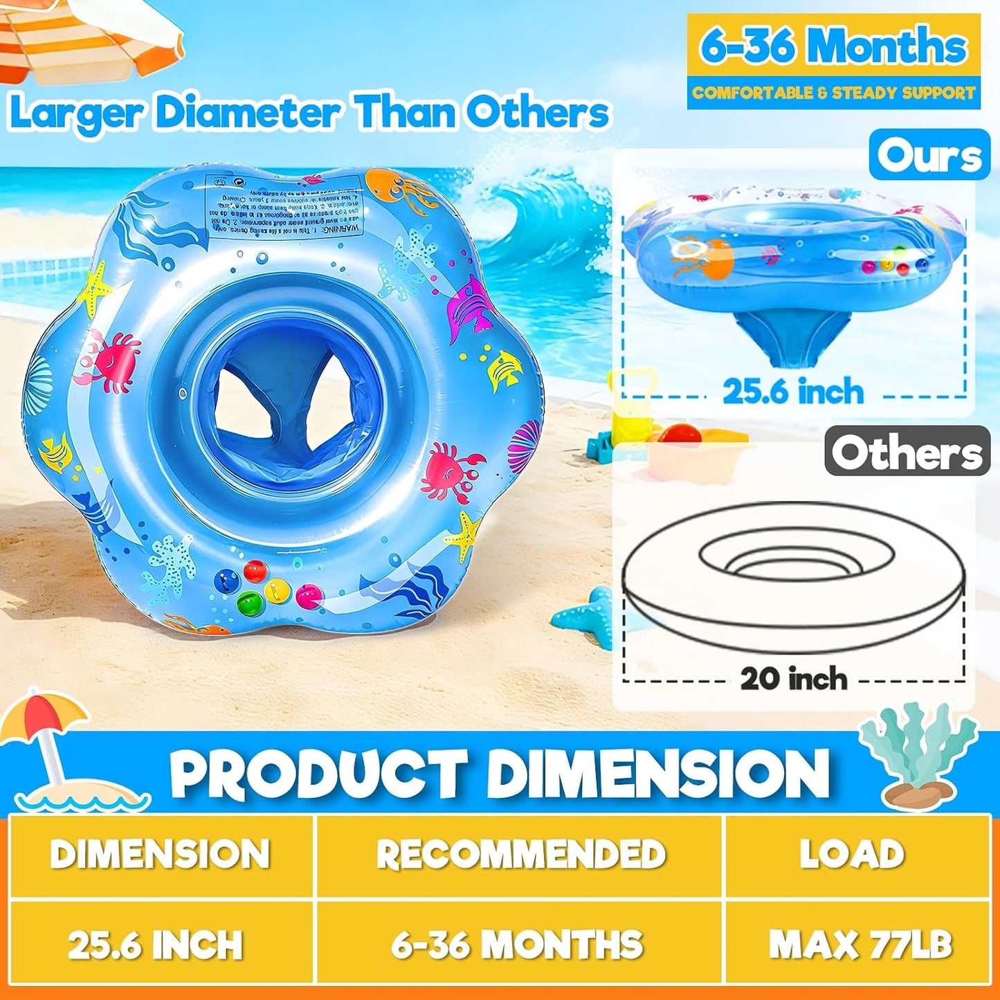 Hot 25.6" Inflatable Baby Pool Float for 6-36 Months Double Air Anti-Flip Safety Baby Swimming Float Toddler Swim Trainer Water Toys, Infant Swim Floats, Toddler Floaties,Kids Beach Toys Summer Essentials