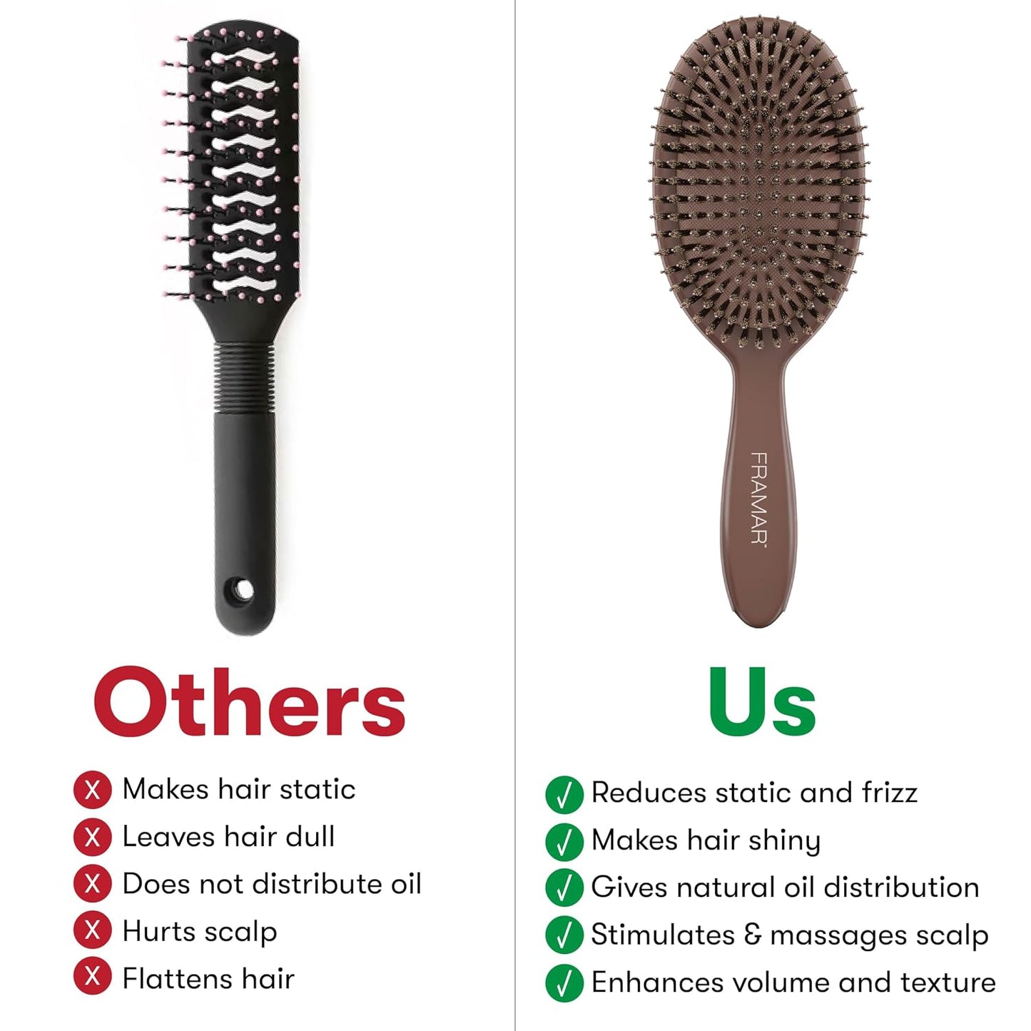 HotFRAMAR Soft Boar Bristle Hair Brush For Women – Boars Hair Brush For Women, Boar Brush For Fine Hair, Hairbrush For Fine Hair, Soft Bristle Brush For Slick Back, Volume and Shine - Chocolate