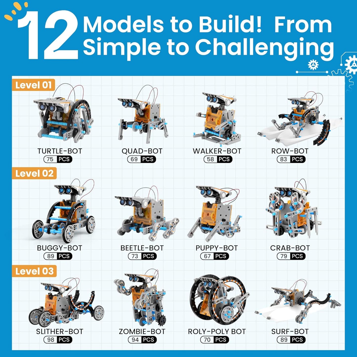 HotSillbird 12-in-1 Solar Robot Building Kit STEM Gift for Boys Aged 8-13, DIY Science Educational Robotic Toys for Kids Teens Birthday, Powered by the Sun with 190 Pieces