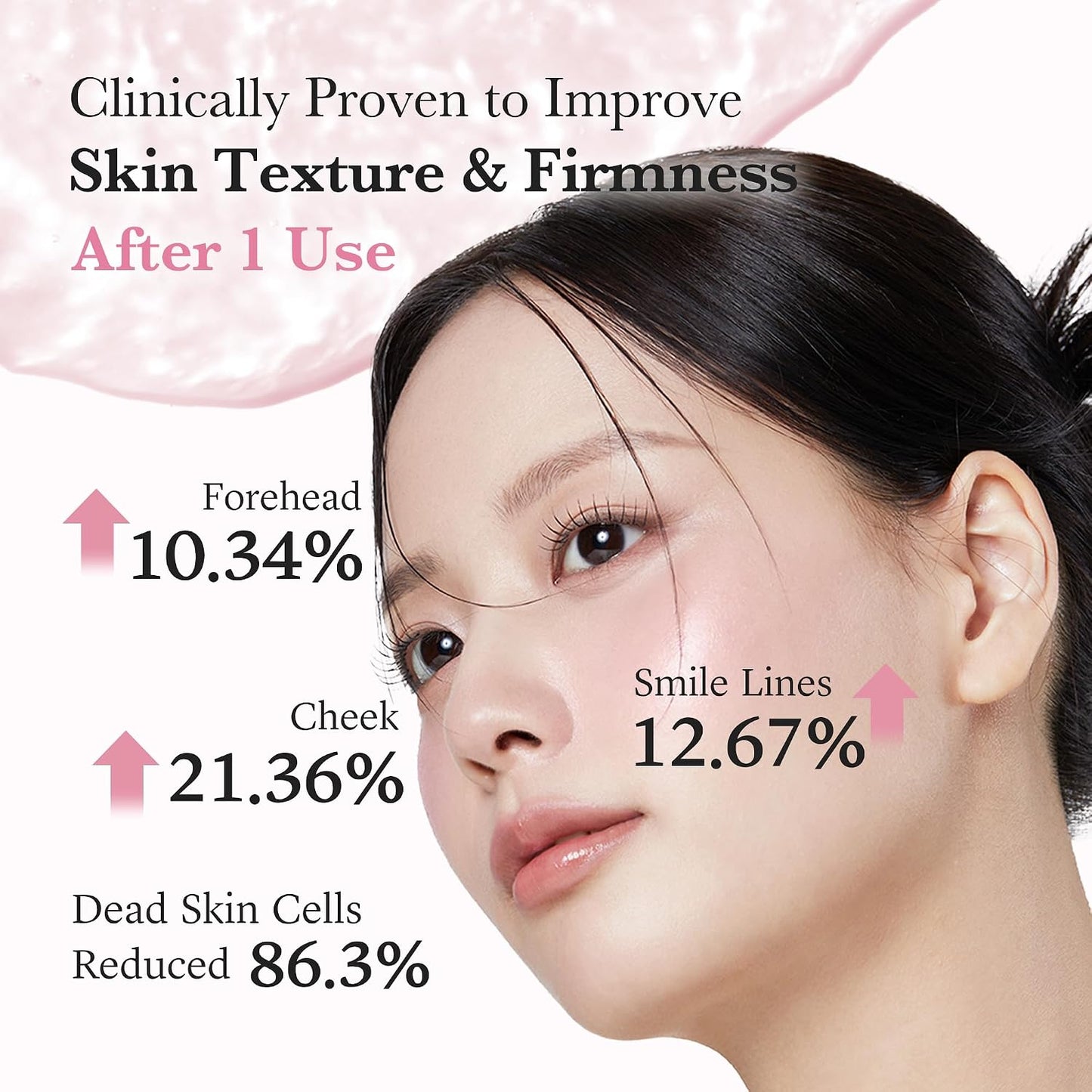 Hotmedicube Jelly Mist Serum with Pink PDRN Collagen | Dual-Texture Glow Spray with Niacinamide, Glutathione, Ceramide, Hyaluronic Acid | for Hydration, Radiance, Plump-Looking Skin | 3.38 fl.oz