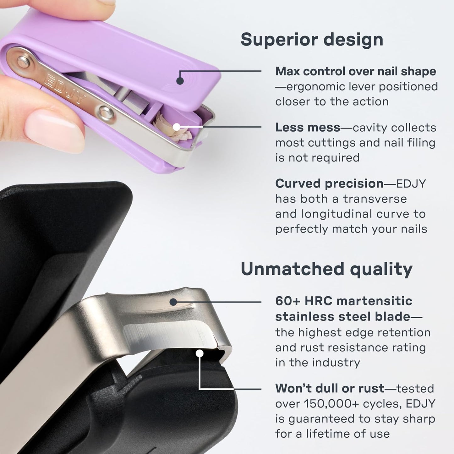 HotEDJY Fingernail Cutter - Precision Stainless Steel Nail Cutter for Fingernails | Sharp Blade, Ergonomic Design, Durable & Rust-Resistant | Ideal for Men and Women | EDJY Blue