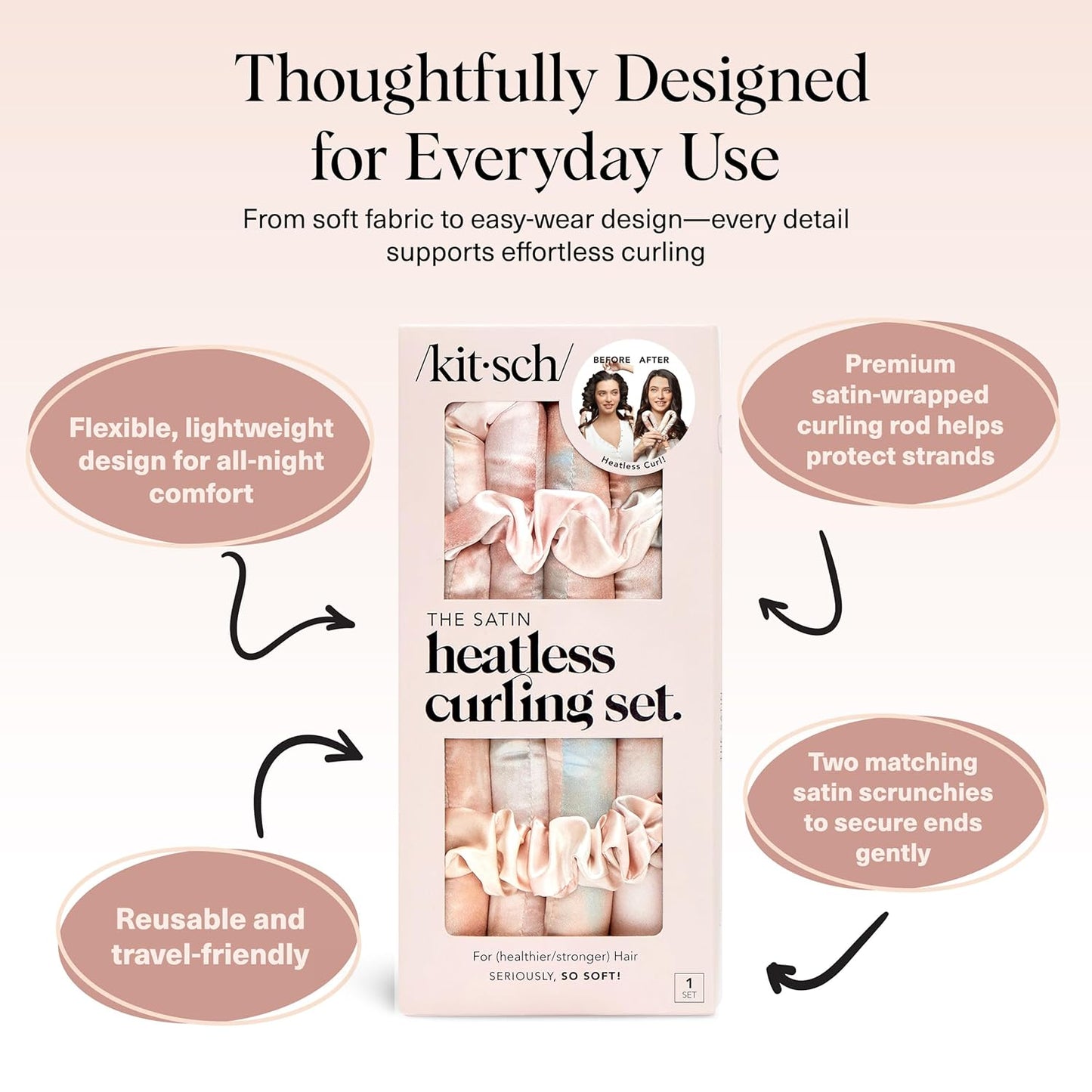 HotKitsch Satin Heatless Curls Overnight Set - Sunset Tie Dye | No Heat Damage Overnight Curls | Comfortable Frizz Free Hair Curlers To Sleep In with 34" Hair Waver & 2 Satin Scrunchies