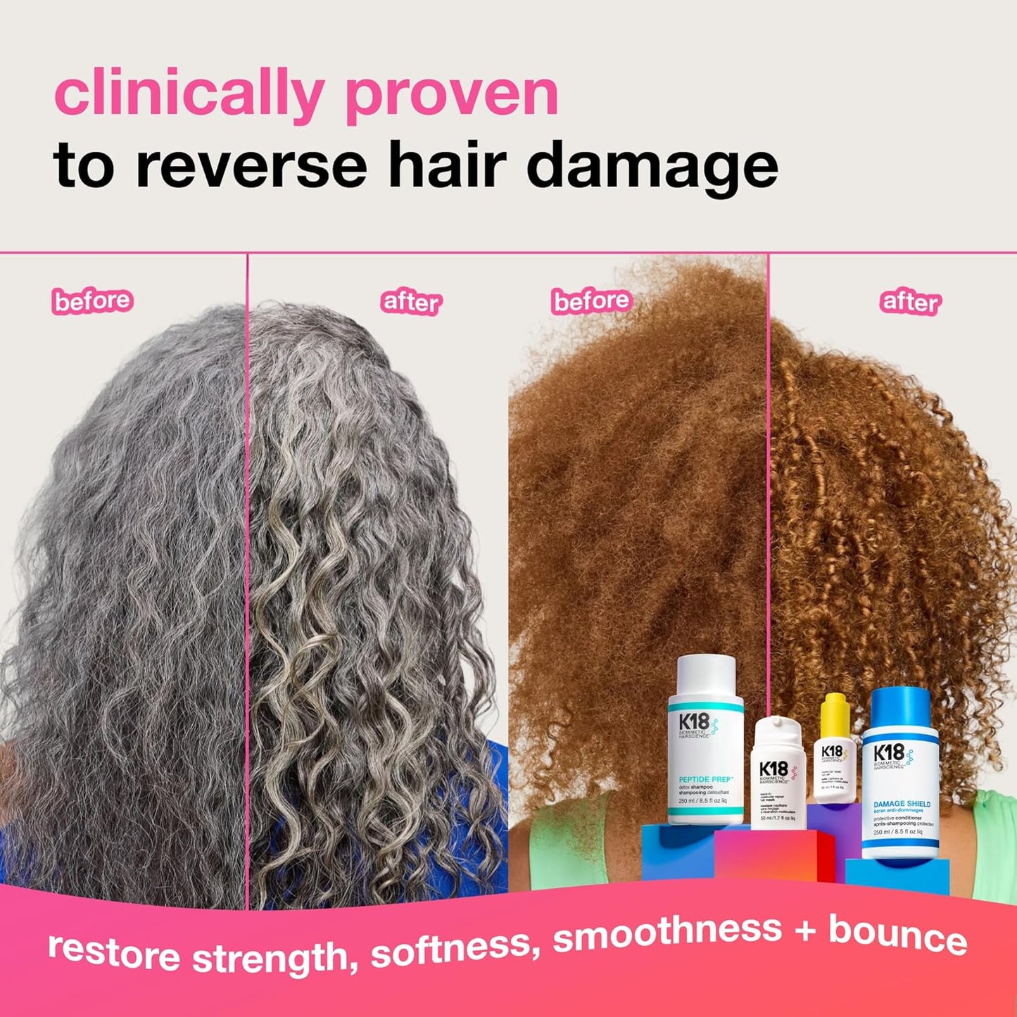 HotK18 Leave-In Molecular Repair Hair Mask, Patented, Lasting Repair For Dry, Frizzy, Damaged Hair, Reverse Damage In 4 Minutes From Bleach, Color, Chemical Services + Heat