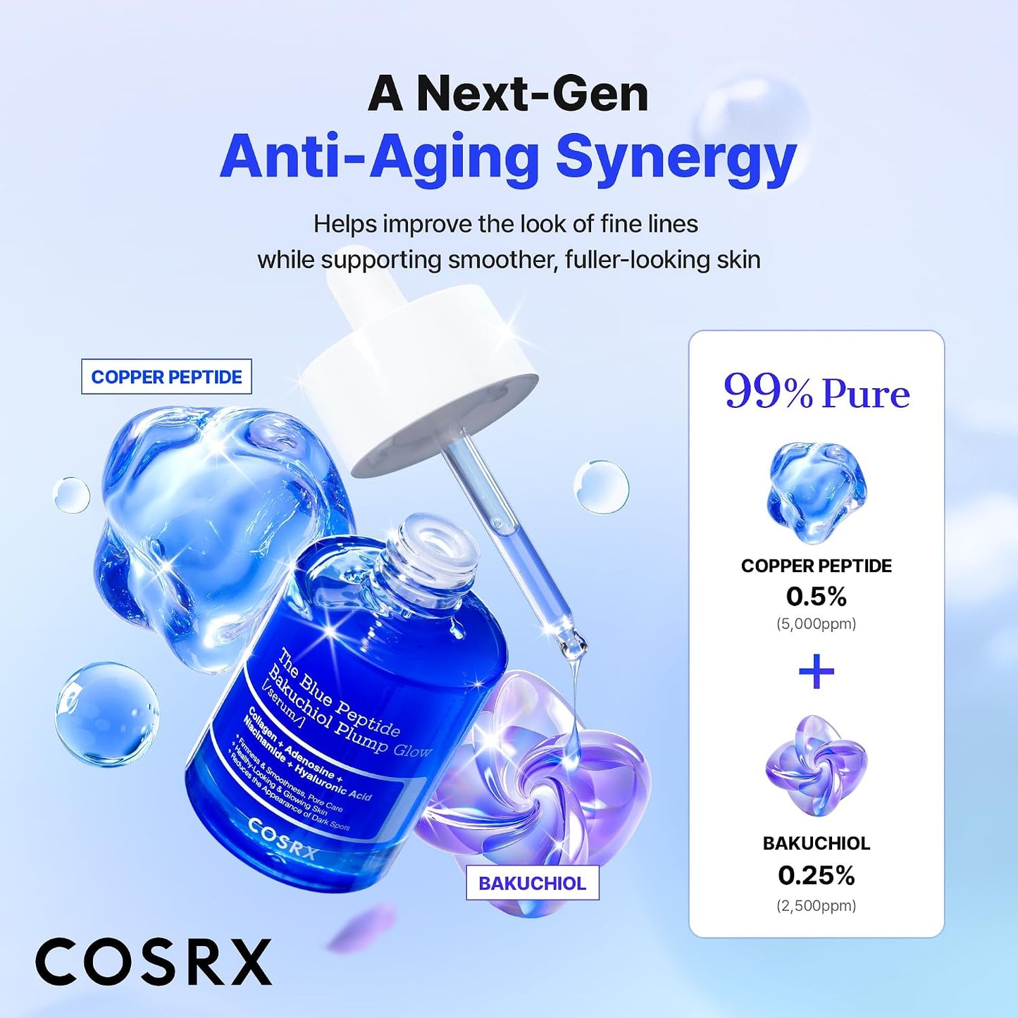 HotCOSRX The Blue Copper Peptide Bakuchiol Serum, Korean Peptide Plumping Serum for Face, GHK-Cu Copper Peptides with Bakuchiol, Glow & Plump, Anti-aging & Skin Firming Care, Korean Skin Care, 1.69 Fl Oz