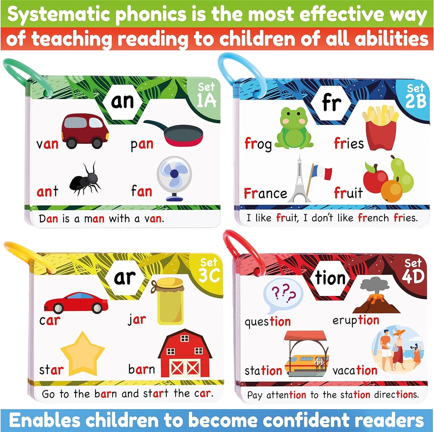 HotTHE BAMBINO TREE Phonics Flash Cards - Learn to Read in 20 Phonic Stages - Education for Kids Ages 4-8 Kindergarten 1st 2nd Grade
