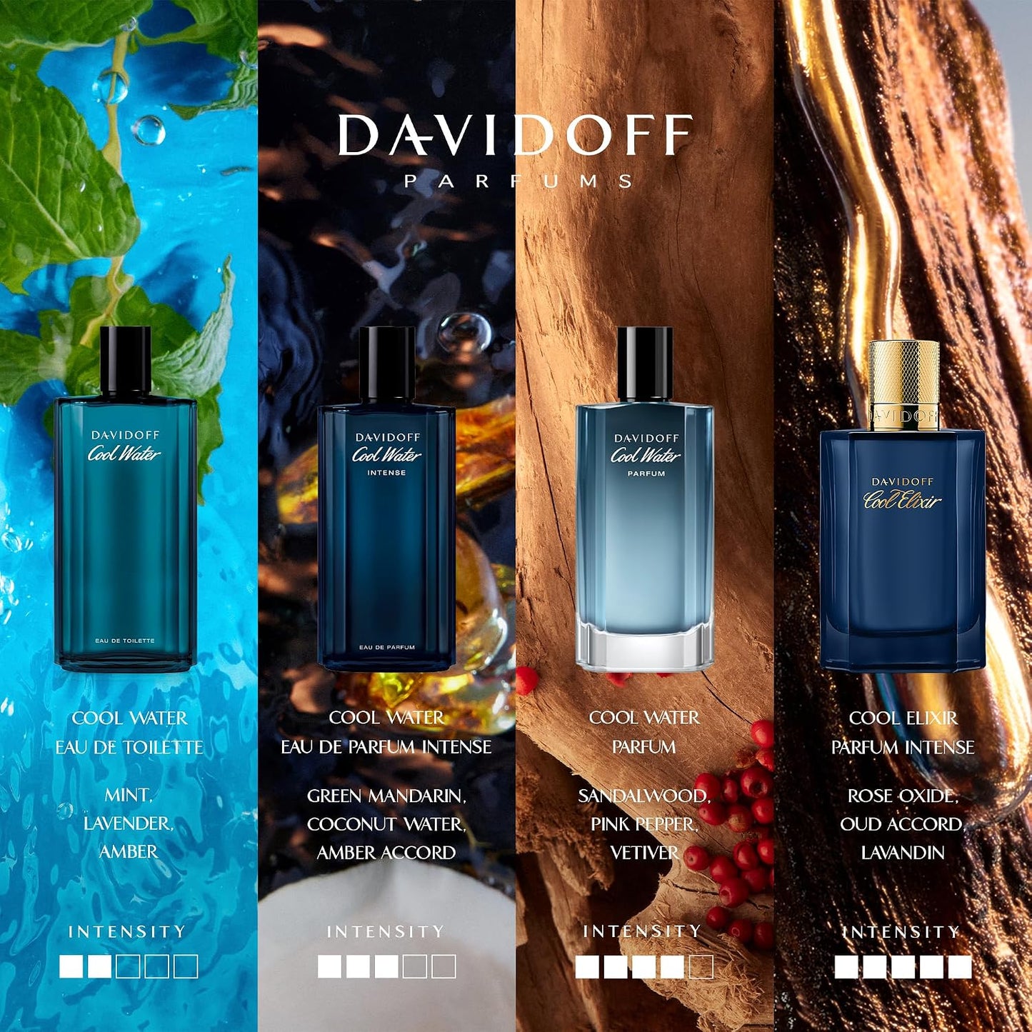 Hot Davidoff Cool Water Eau de Toilette – Aromatic Men's Cologne – With Notes of Coriander, Mint, Lavender & Amber – Long Lasting Fragrance
