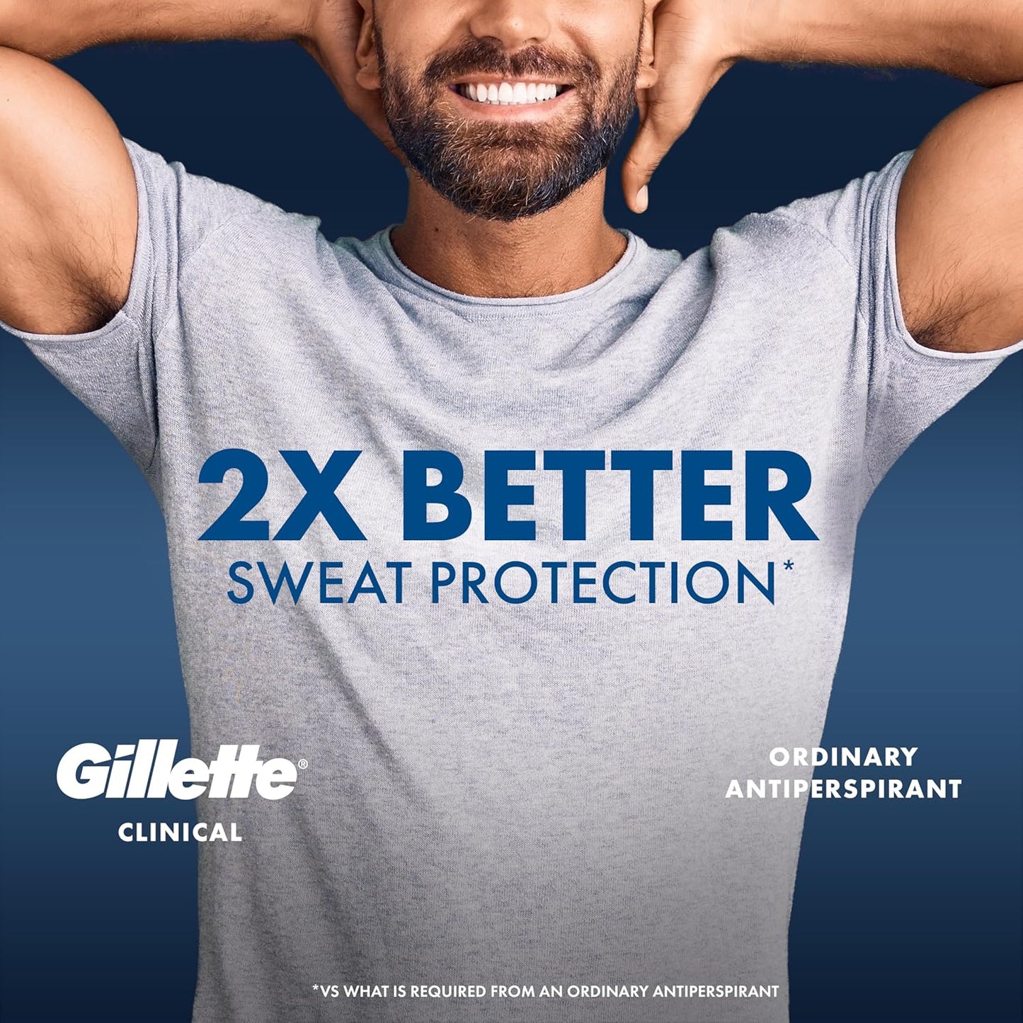 HotGillette Clinical Antiperspirant and Deodorant for Men, 100HR Clinical Strength Sweat & Odor Protection, Long Lasting Freshness, Anti-White Mark Technology, Clear Gel, Cool Wave Scent, 2.6 oz
