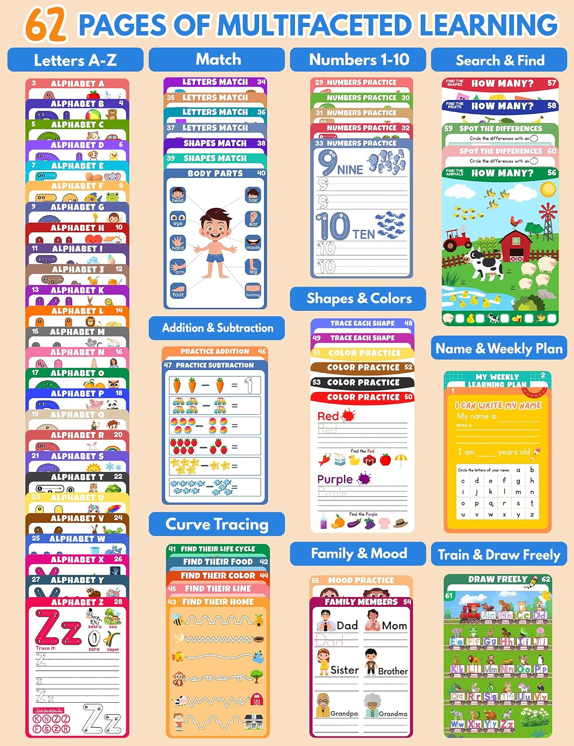 Hot Preschool Learning Activities Educational Workbook, 62 Reusable Pages Pre Kindergarten Workbooks, Number Letter Tracing Books for Kids, Autism Learning Materials, ABC Busy Book for Kids Ages 3-7